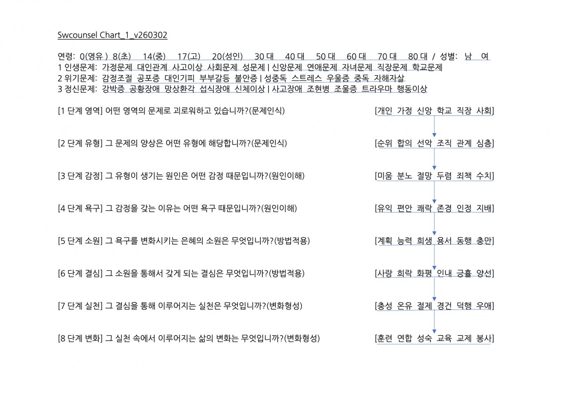 Chart_1_v260302 복사본.jpg