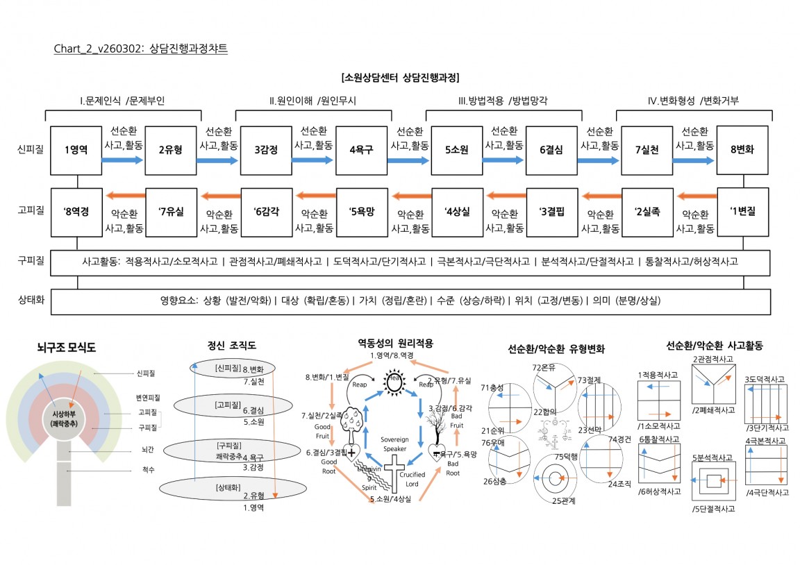 Chart_2_v260302 복사본.jpg