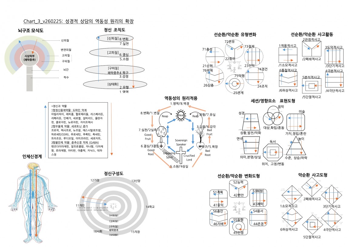 Chart_3_v260302 복사본.jpg