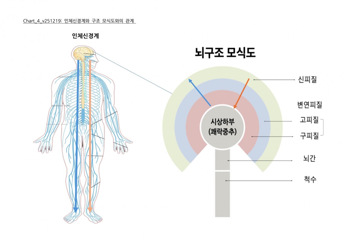 Chart_4_v260302 복사본.jpg