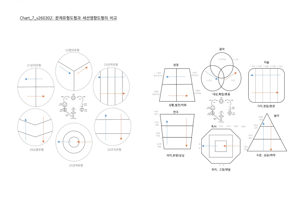 Chart_7_v260302 복사본.jpg