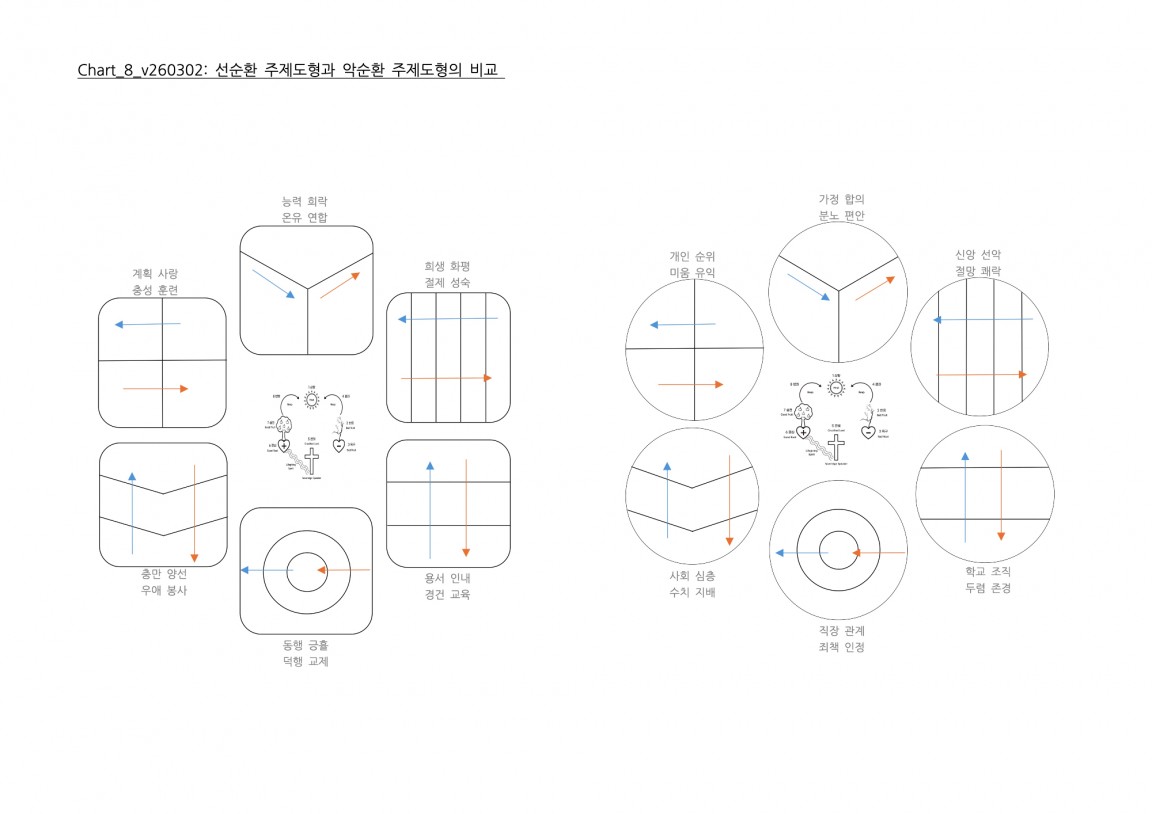 Chart_8_v260302 복사본.jpg