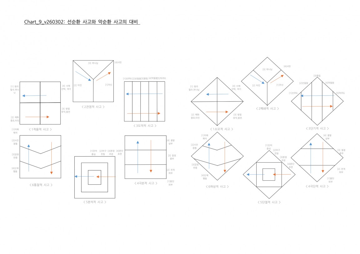 Chart_9_v260302 복사본.jpg