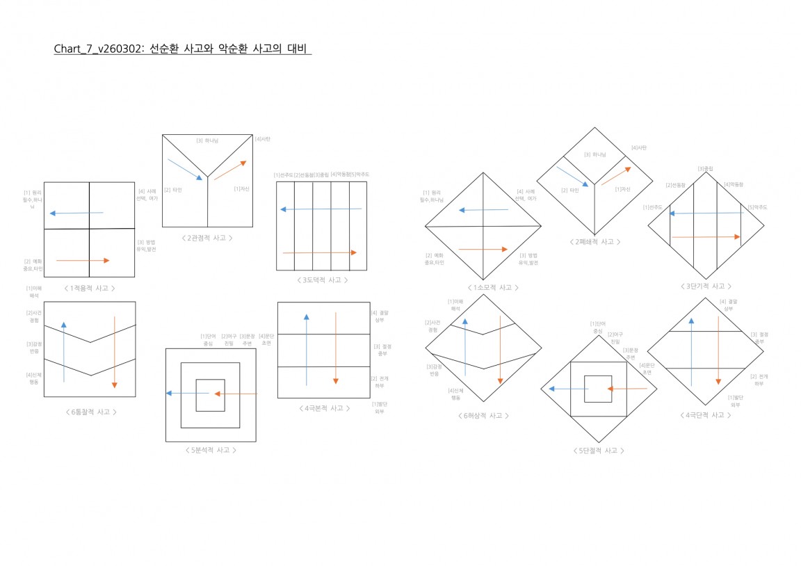 Chart_7_v260302 복사본.jpg