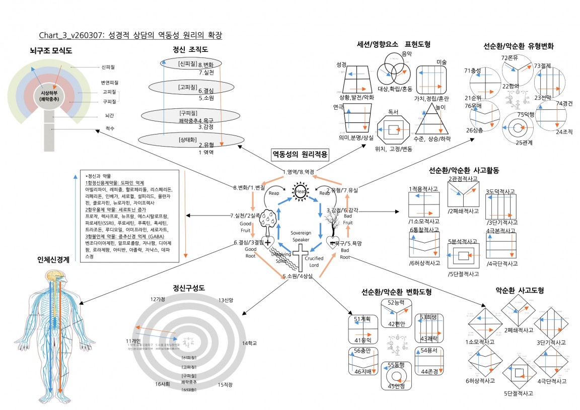Chart_3_v260307 복사본.jpg