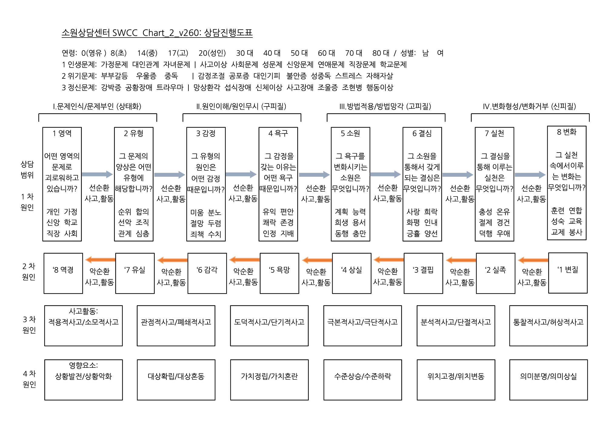 Chart_2_v260402 복사본.jpg