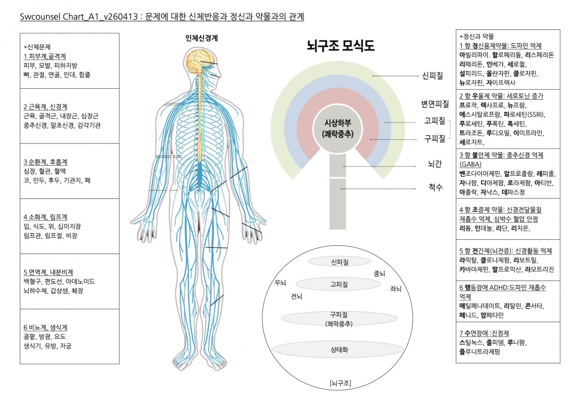 Chart_A1_v260413 복사본.jpg