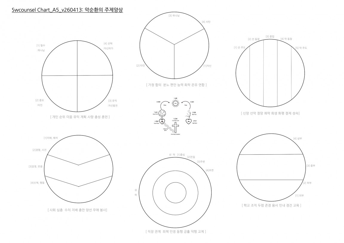 Chart_A5_v260413 복사본.jpg