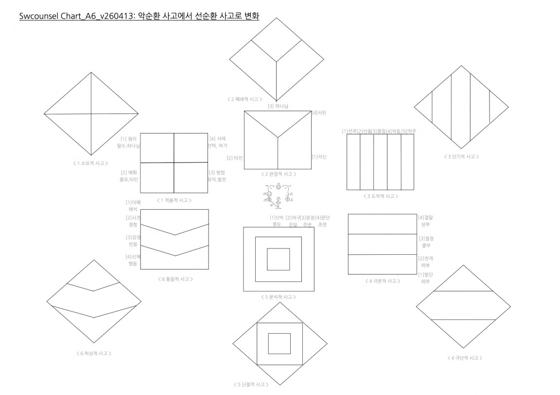 Chart_A6_v260413 복사본.jpg