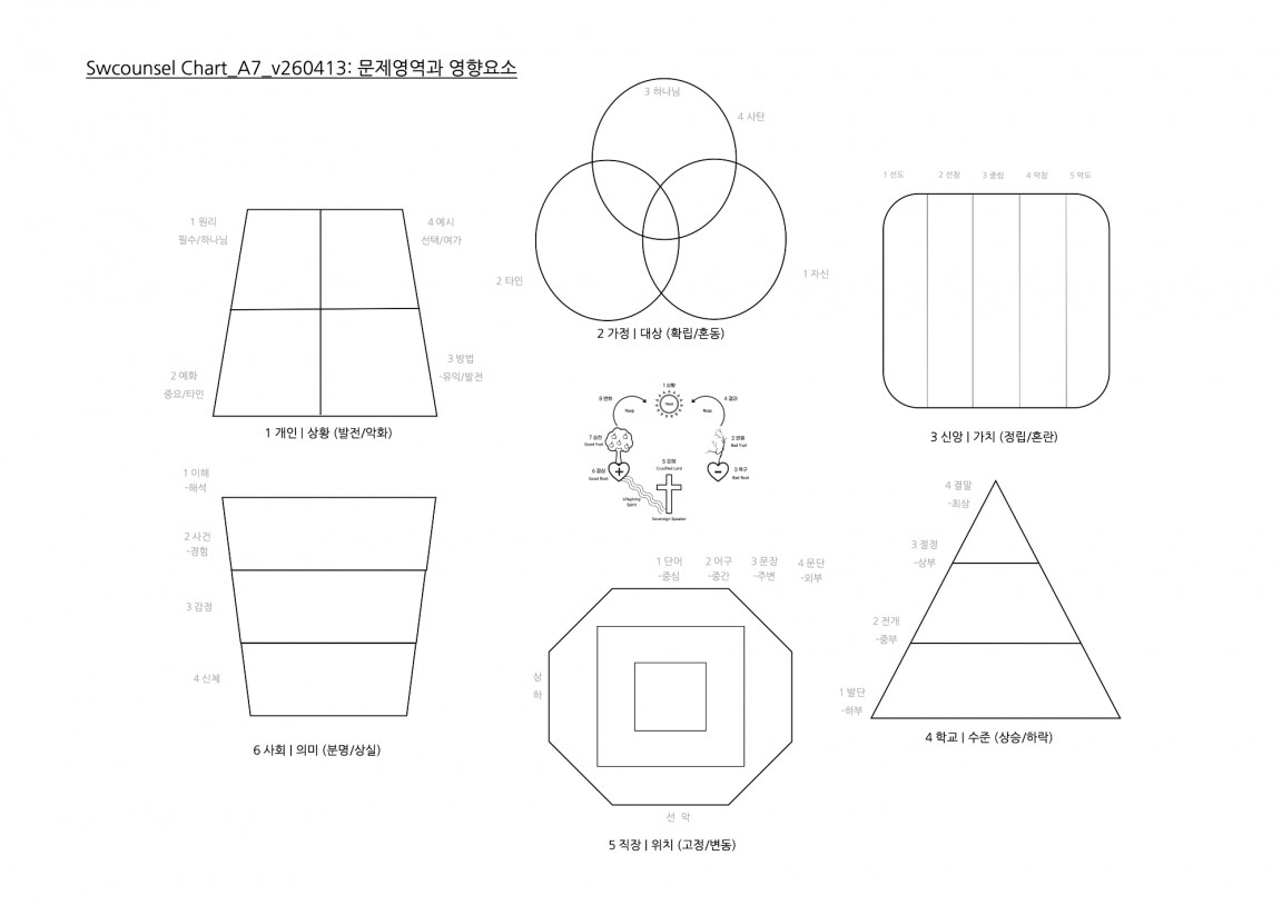 Chart_A7_v260413 복사본.jpg
