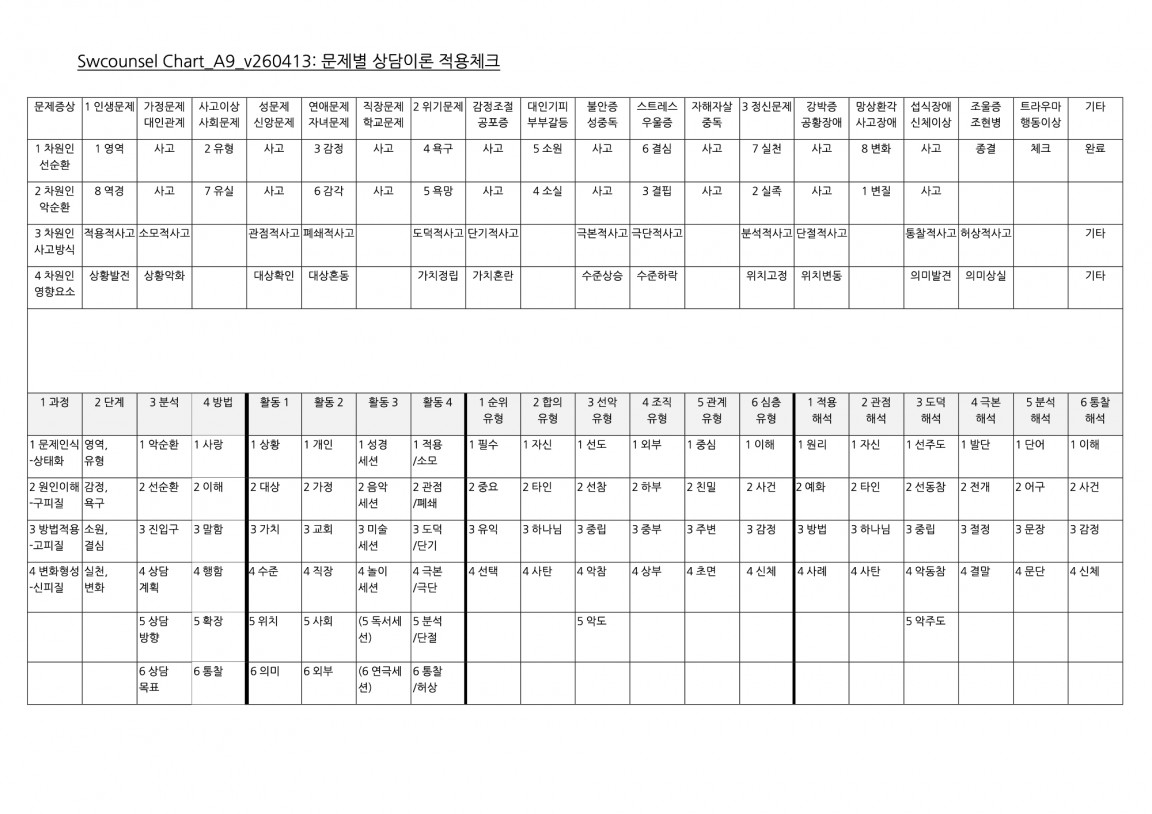 Chart_A9_v260413 복사본.jpg