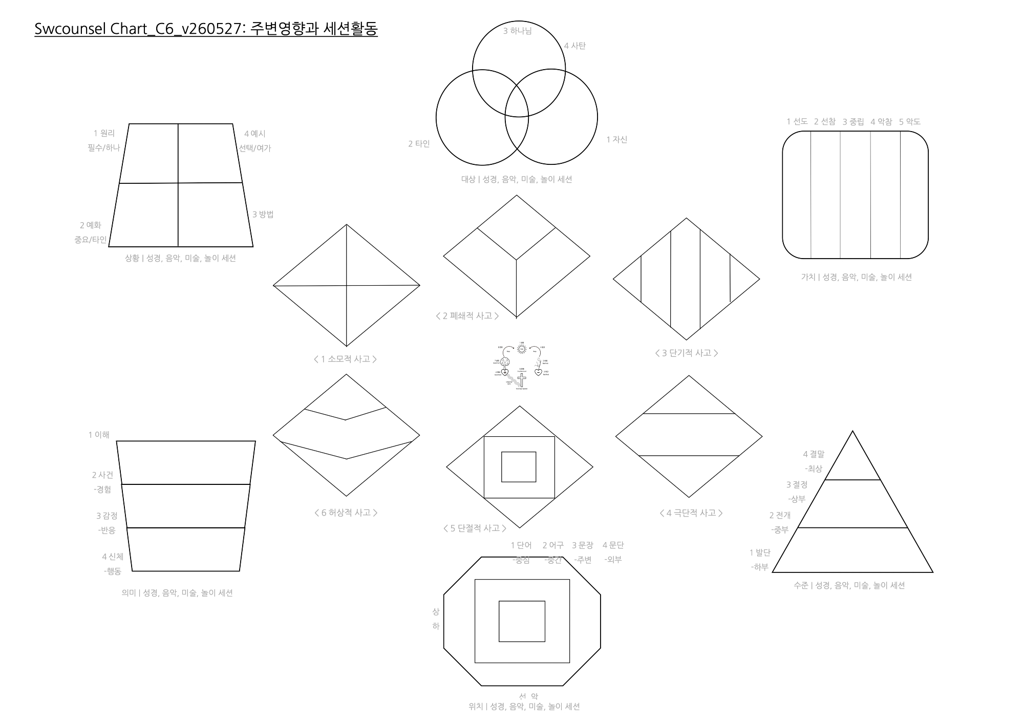 Chart_C6_v260527 복사본.jpg