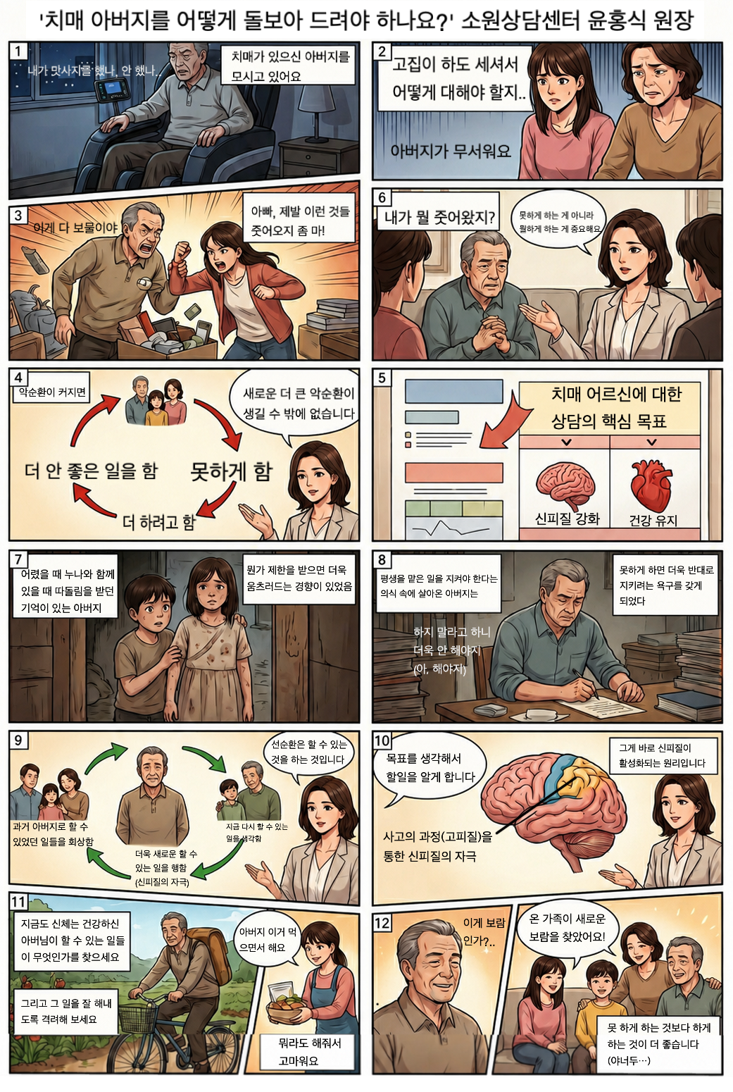 치매 아버지를 어떻게 돌보아 드려야 하나요?