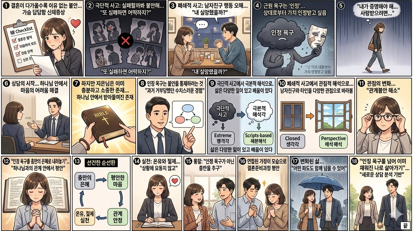 결혼을 앞두고 불안할 때 마음을 돌아보는 방법은?
